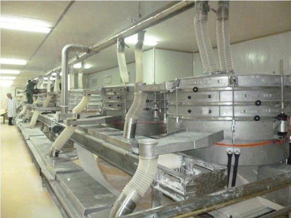 圓（yuán）形搖擺篩