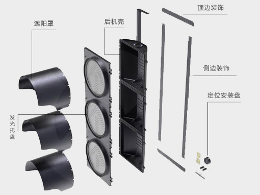 交通信號燈（dēng）結構組成