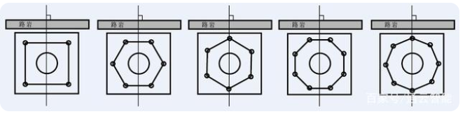 交通標誌（zhì）杆件的配套應用有（yǒu）哪些？