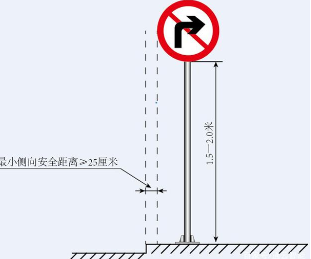 交通標誌杆件（jiàn）的配套應用有哪些？