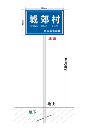 交通標誌（zhì）牌